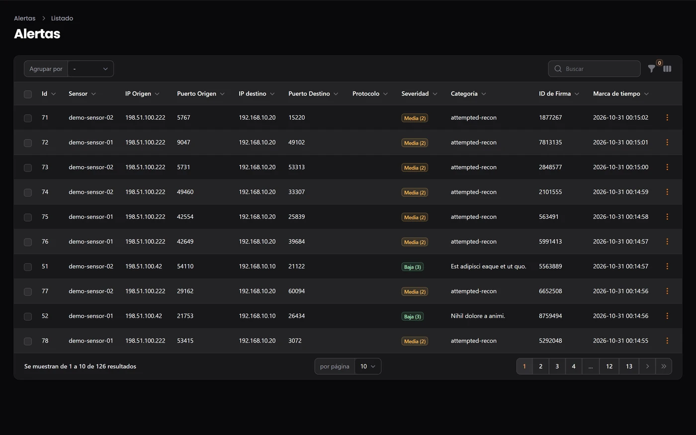 Triaje y contexto de alertas de seguridad